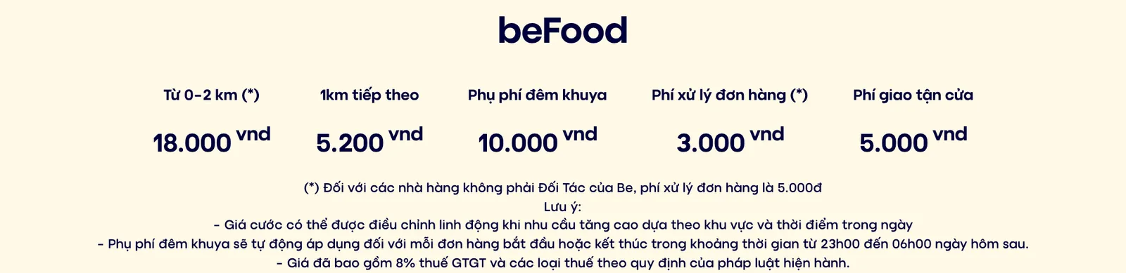 Be fare card for beFood with five price figures and notes on night hours and VAT on a cream background