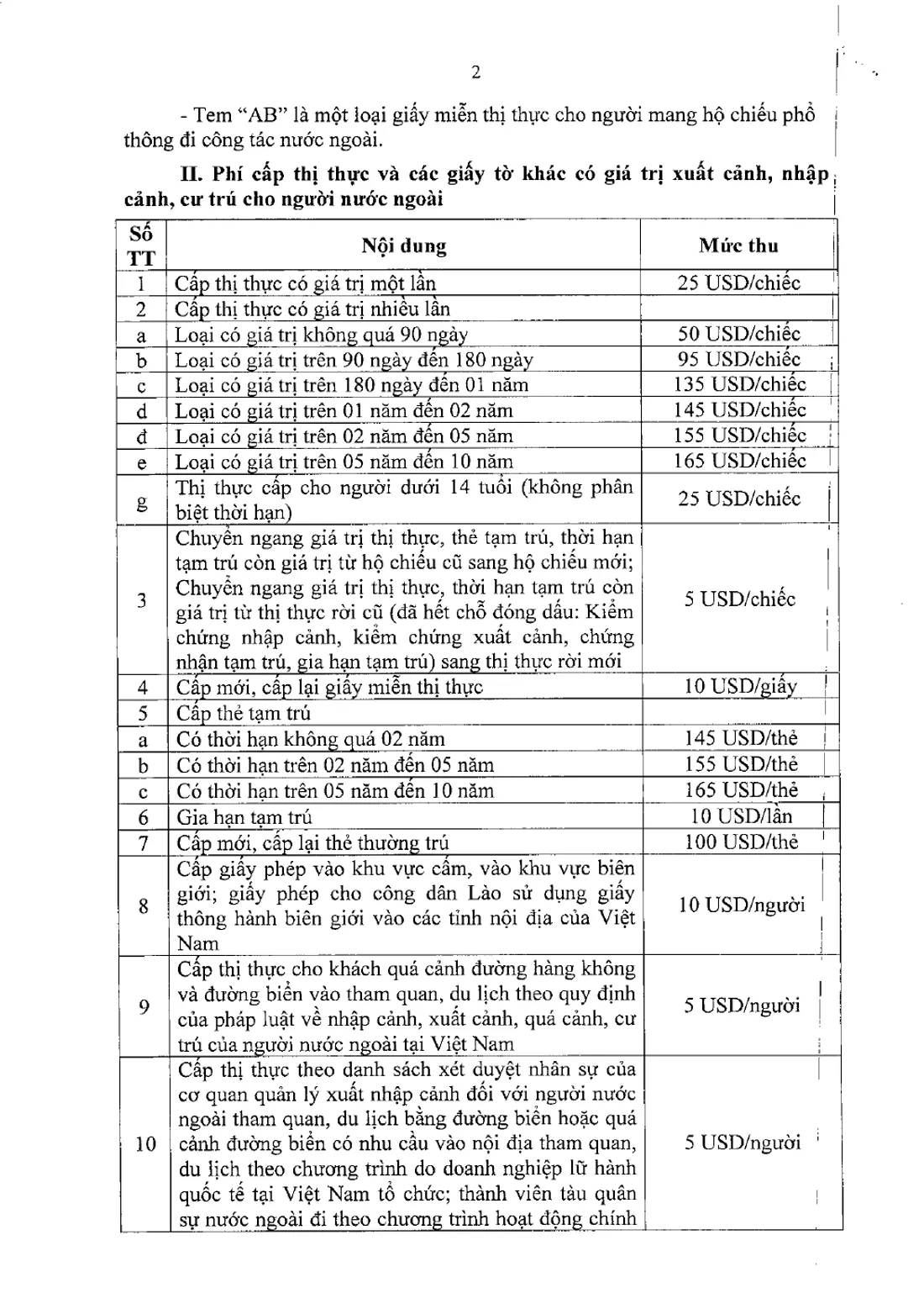 Printed page of the fee circular with a table of fees in US dollars for visas, temporary residence cards and temporary stay extensions.