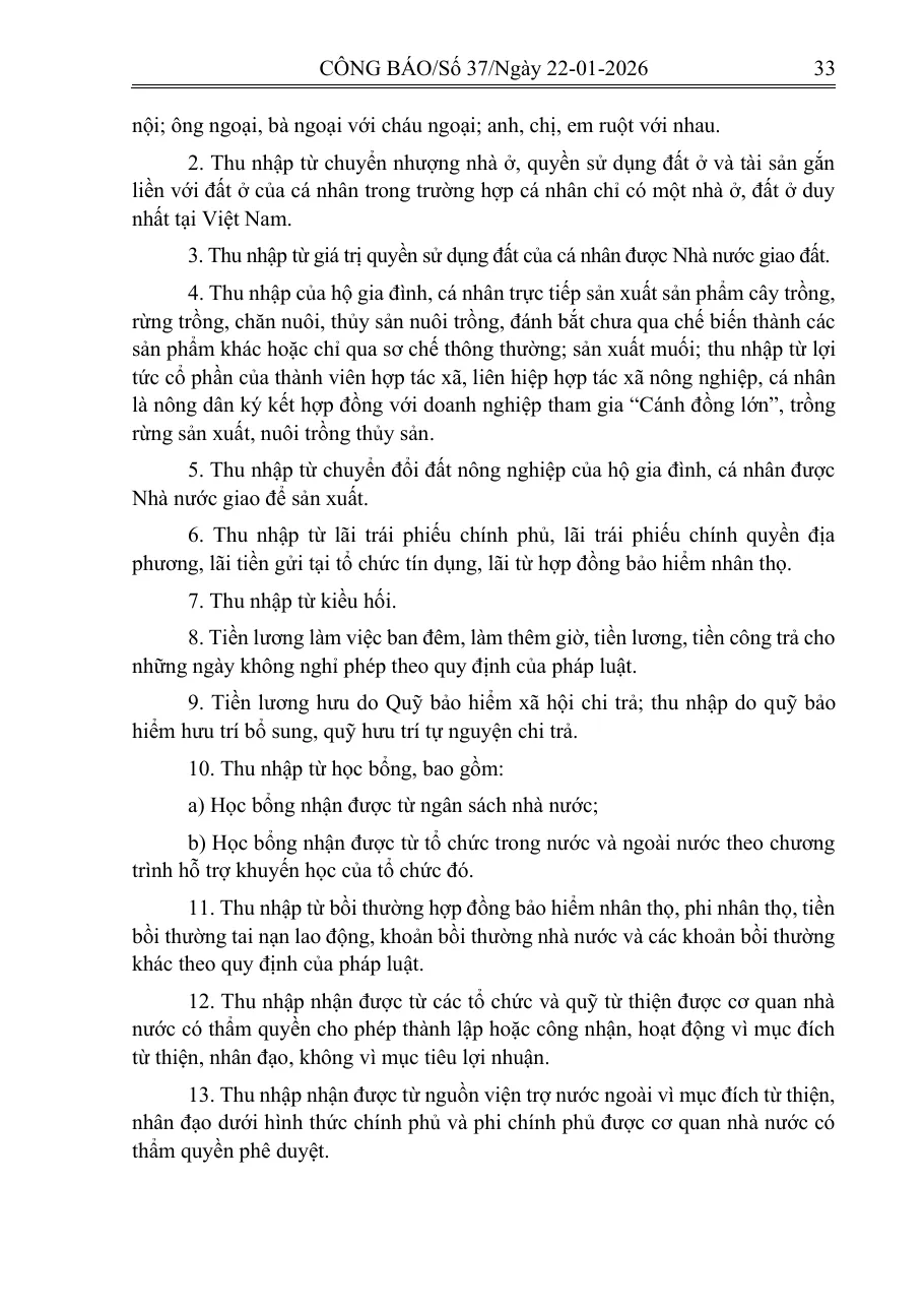Official Gazette page of the personal income tax law listing exempt income, including pension paid by the social insurance fund