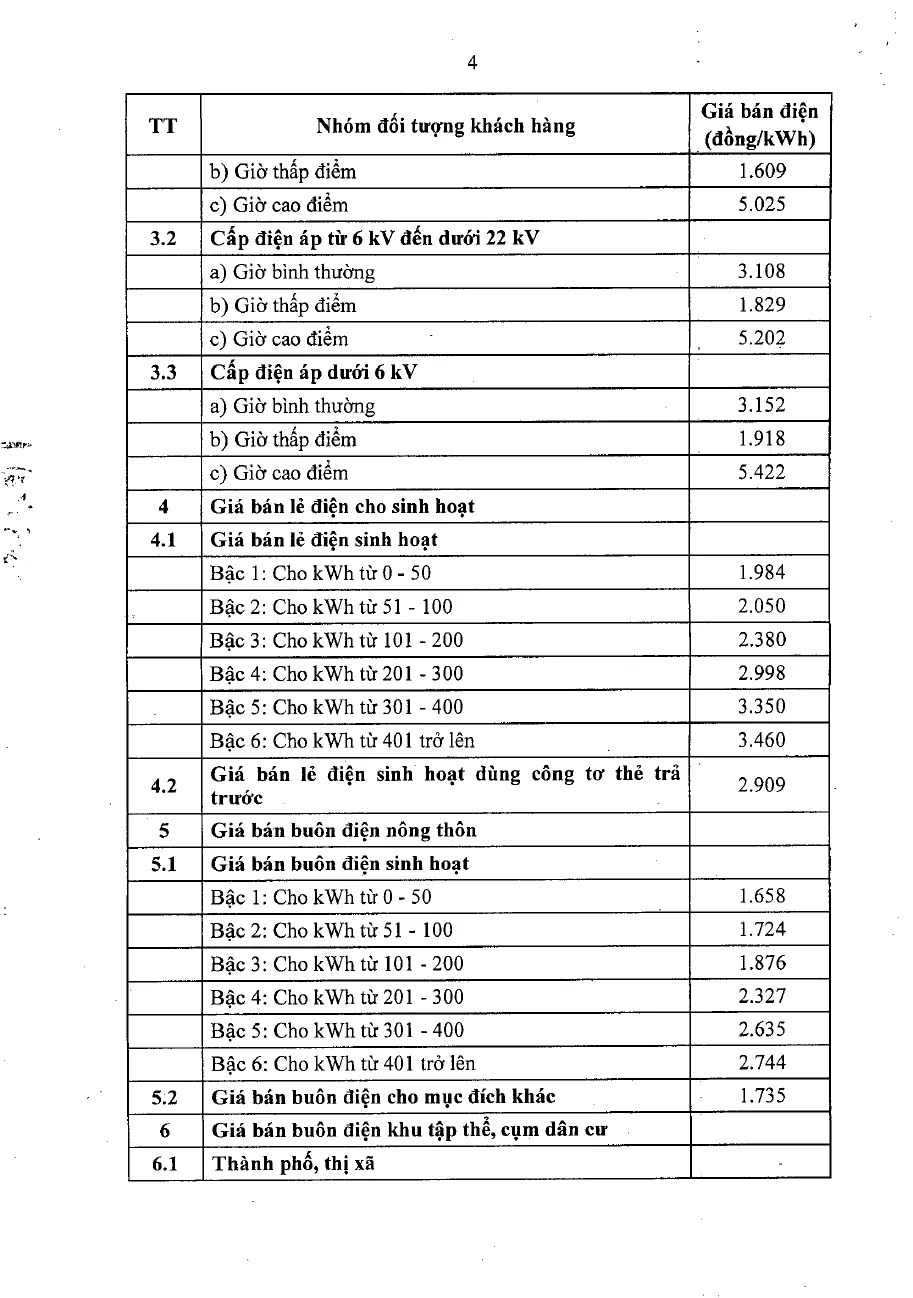 Printed table of household electricity price tiers per kilowatt hour on a page of a ministry decision