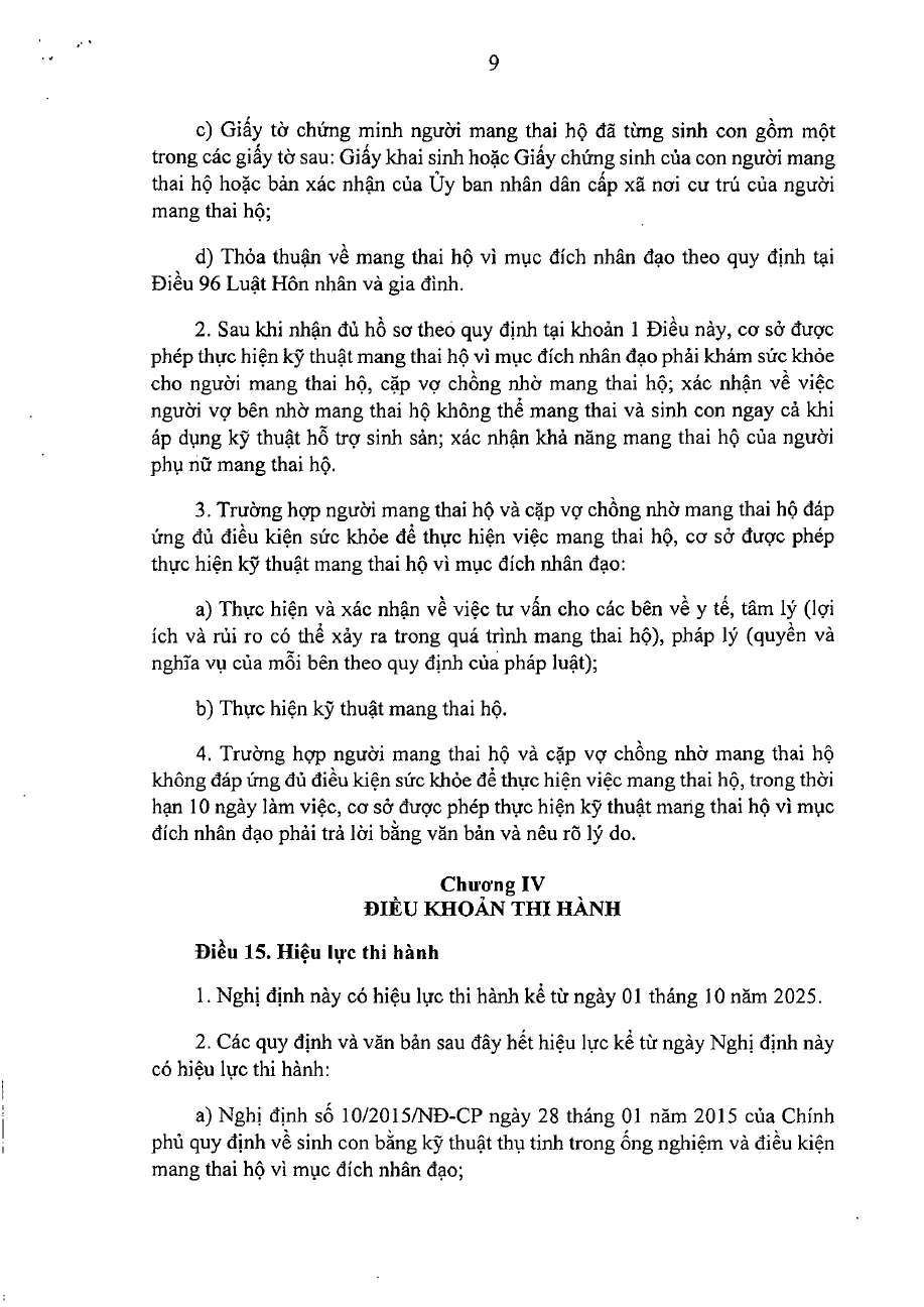 Printed page of the government decree listing the surrogacy dossier papers and the effective date clause.