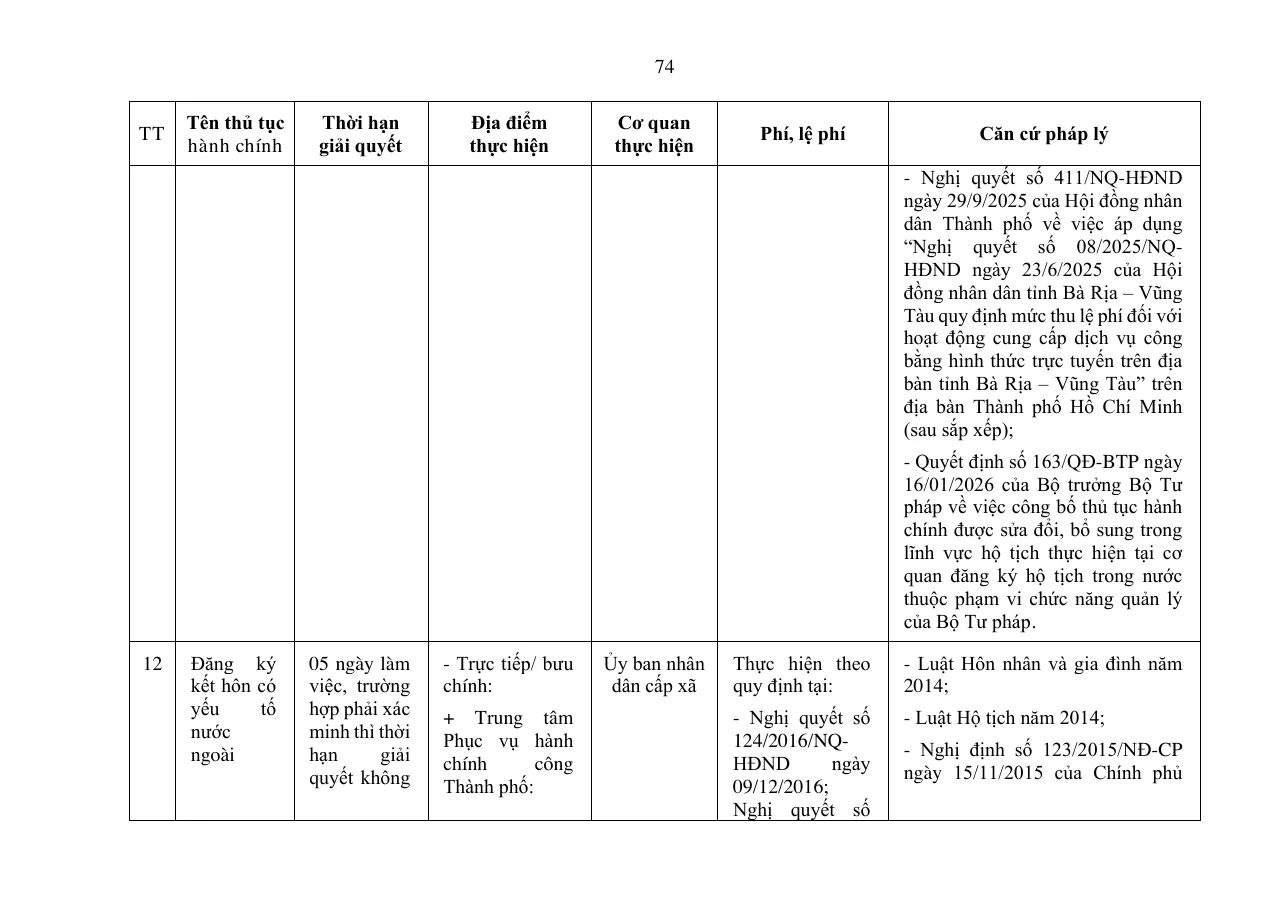 A page of the city procedure list where the table row for marriage registration with a foreign element begins, with its deadline and the commune-level body.