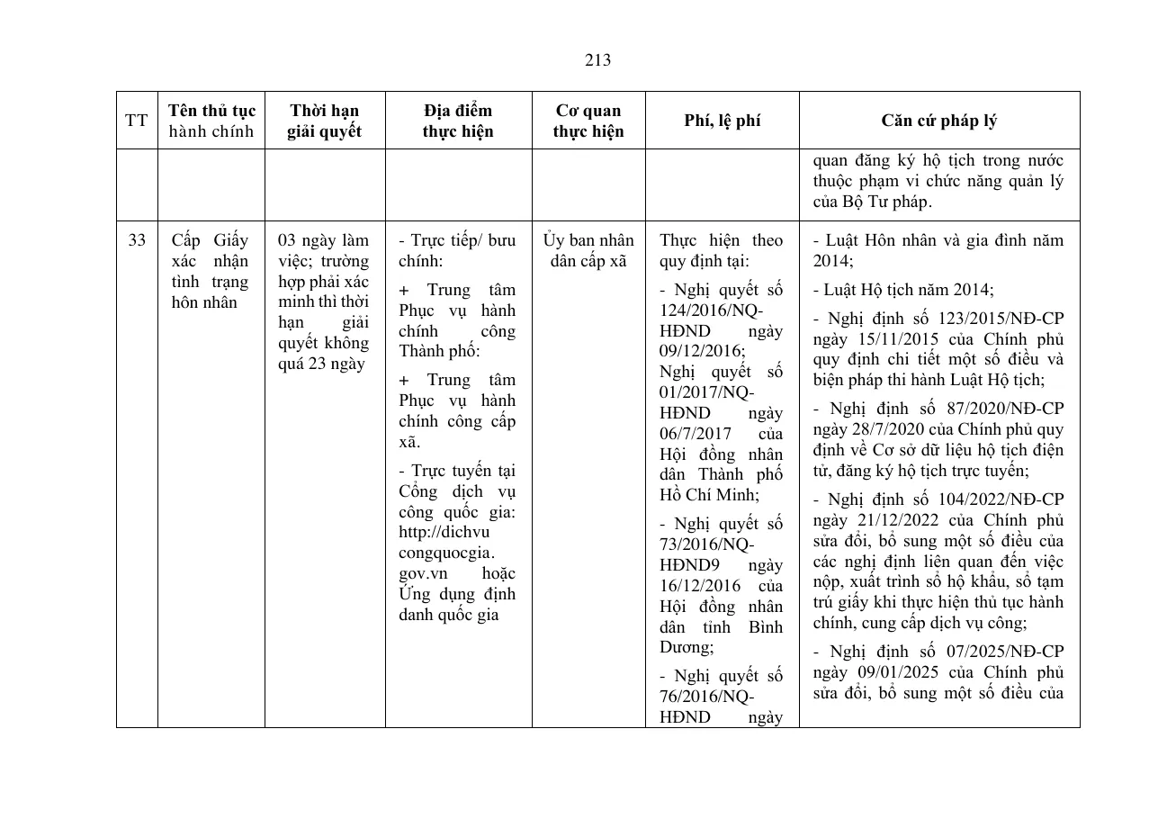 A page of the city procedure list with the table row for issuing a Certificate of Marital Status, showing its deadline and the ward as the body.