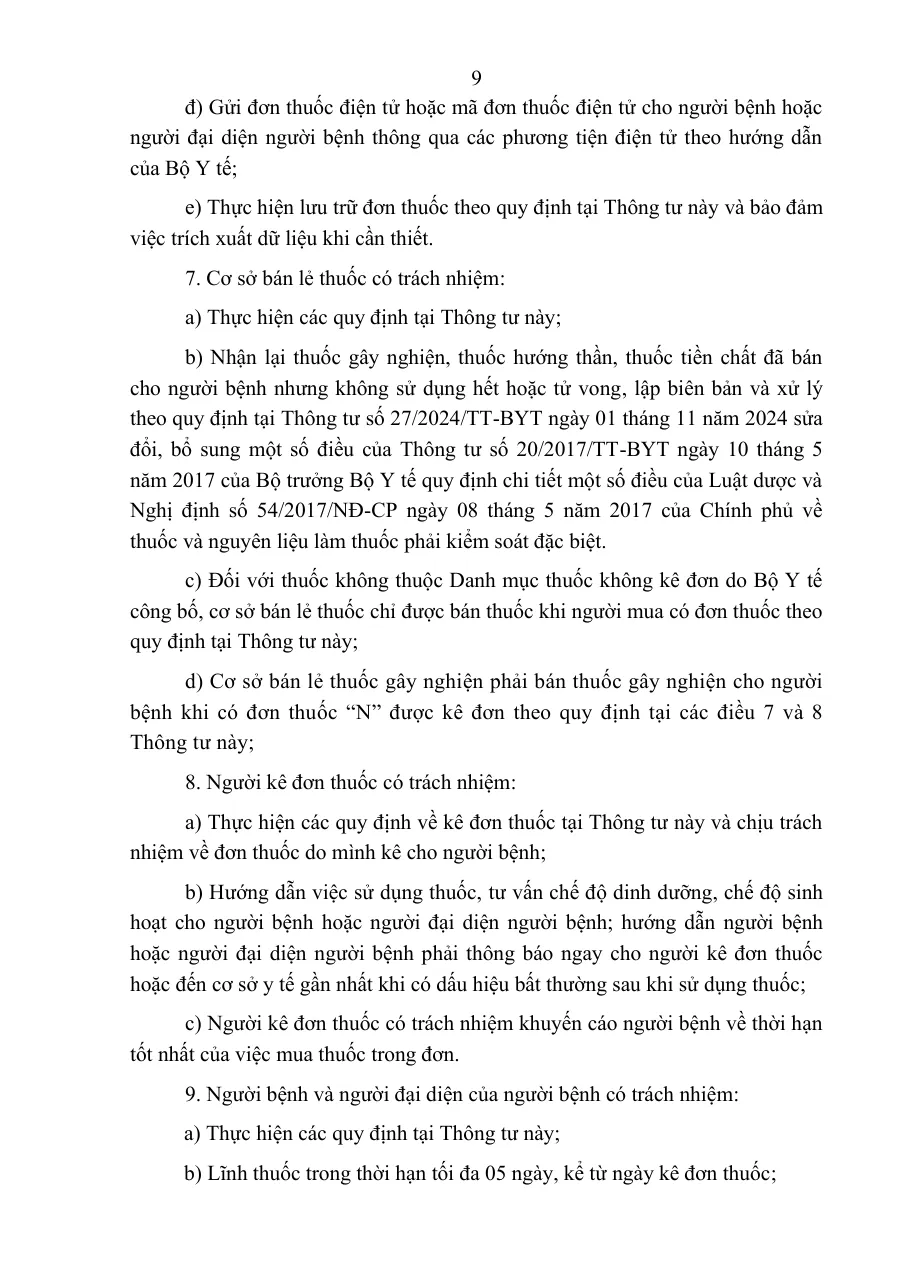 Printed page of a Vietnamese Ministry of Health circular with lettered sub-points on what a retail pharmacy sells with and without a prescription.