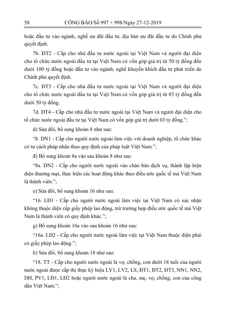 Printed Official Gazette page with the amended list of visa symbols, including the entry for the TT visa.